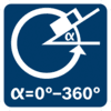 Функция уровня 0-360°
