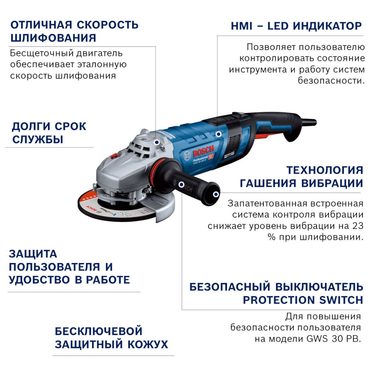 УШМ Bosch GWS 30-230 B 06018G1000