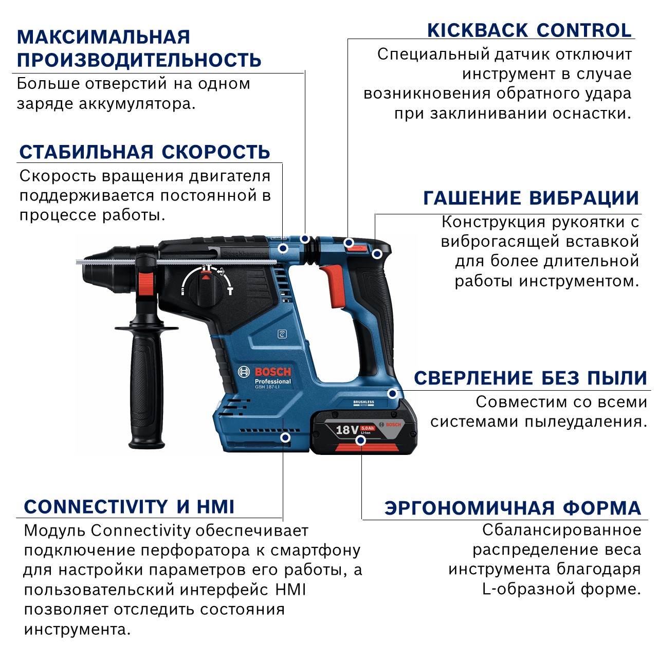 Аккумуляторный перфоратор Bosch GBH 187-LI 0611923021