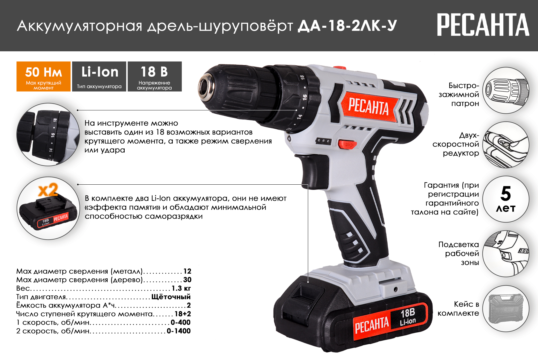 Аккумуляторная дрель-шуруповерт Ресанта ДА-18-2ЛК-У 75/14/6