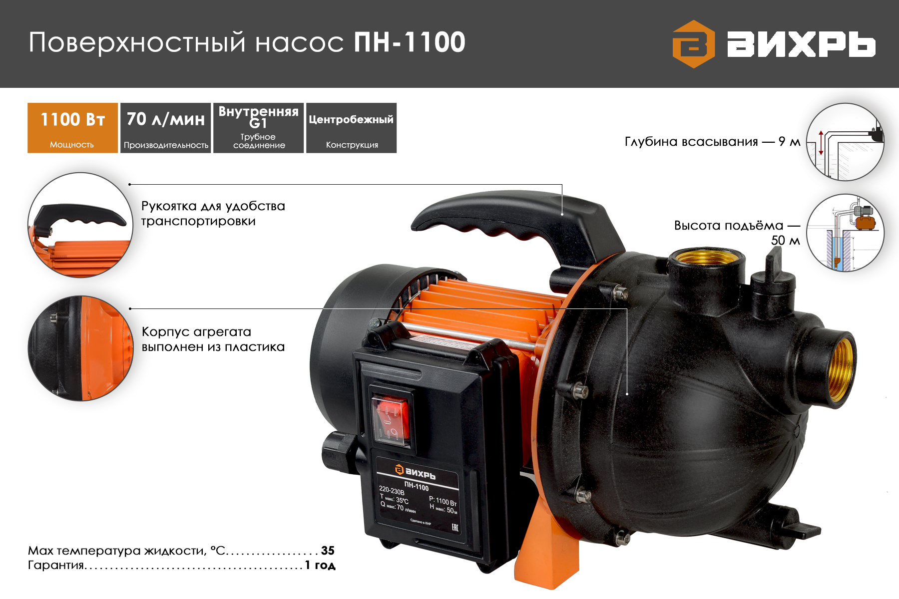 Поверхностный насос Вихрь ПН-1100 68/4/9
