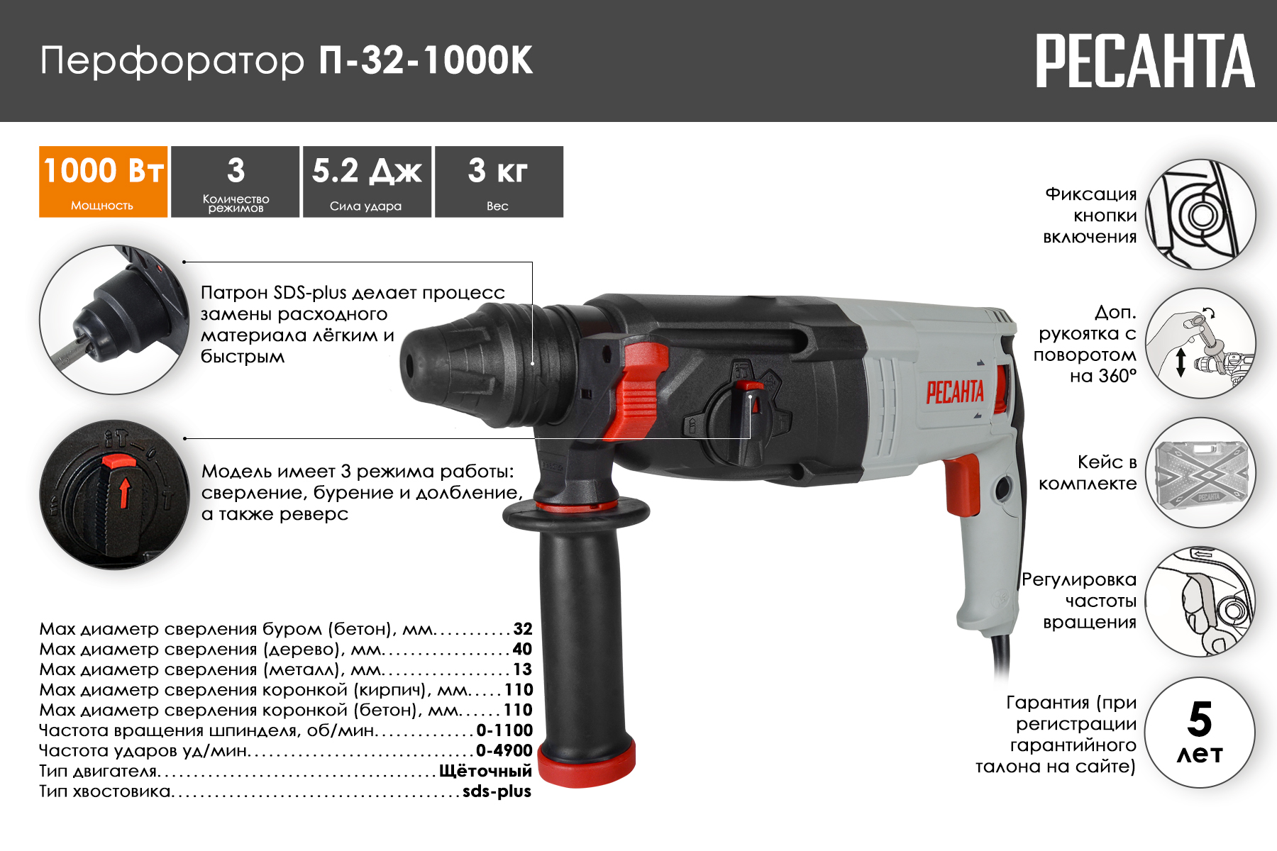 Перфоратор Ресанта П-32-1000К