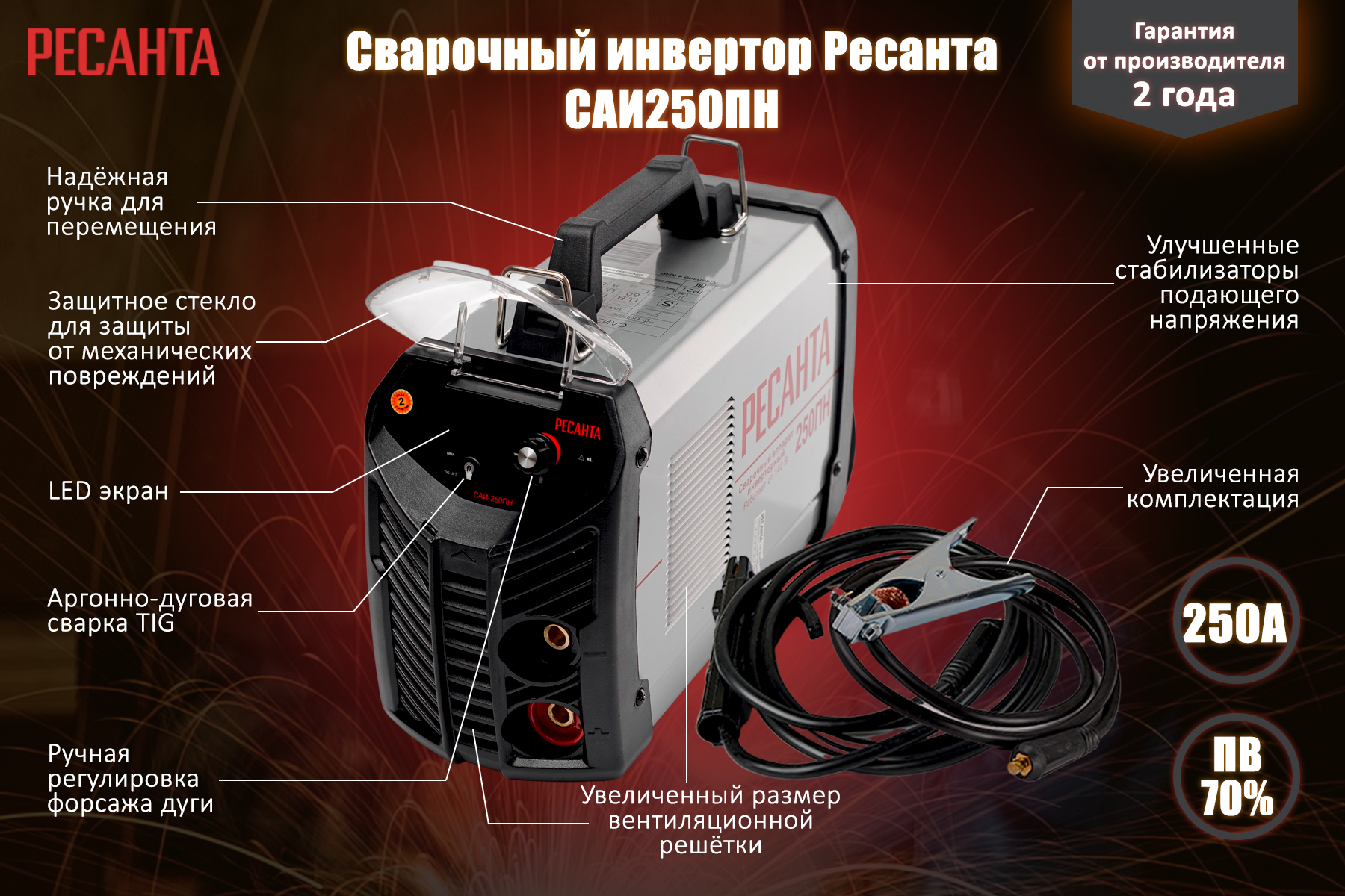 Сварочный инвертор РЕСАНТА САИ 250 ПН 65/21
