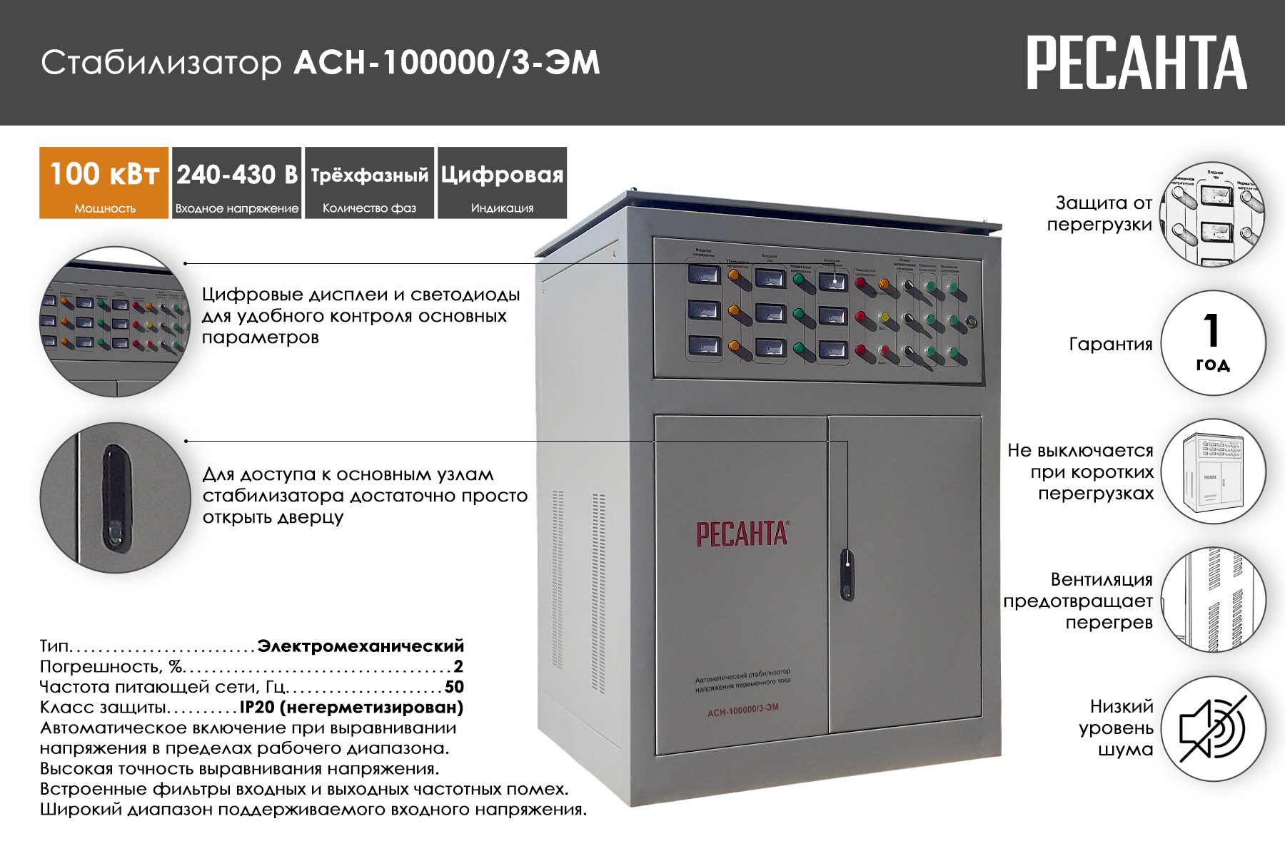 Стабилизатор Ресанта АСН-100000/3-ЭМ 63/4/11