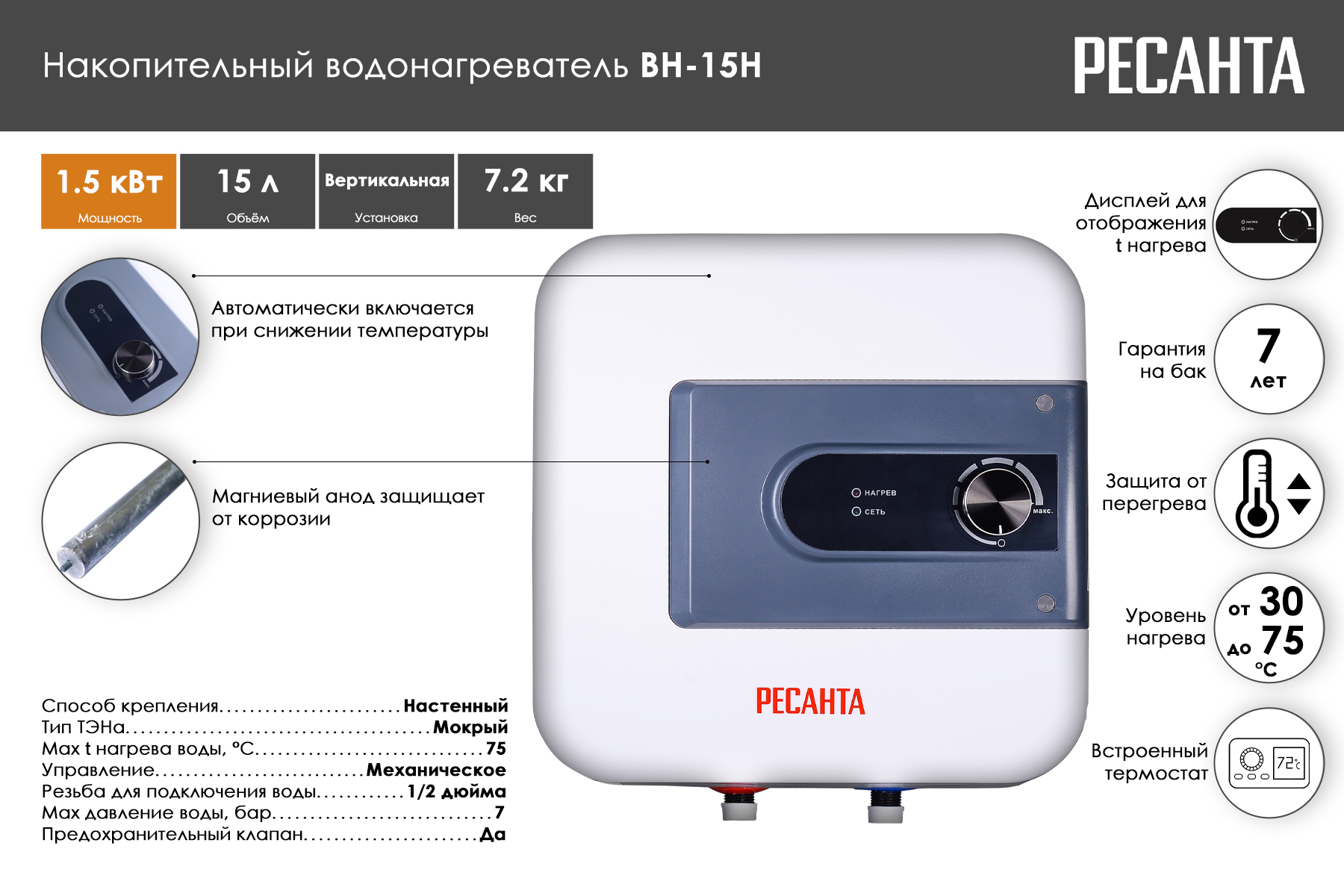Водонагреватель накопительный Ресанта ВН-15Н 74/5/8
